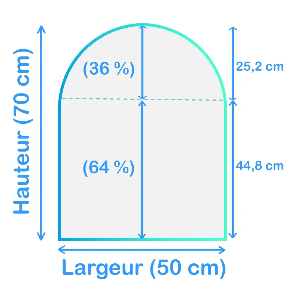 Plexiglass Arche – Dépoli 10 mm Sur Mesure 6 Arche plexi