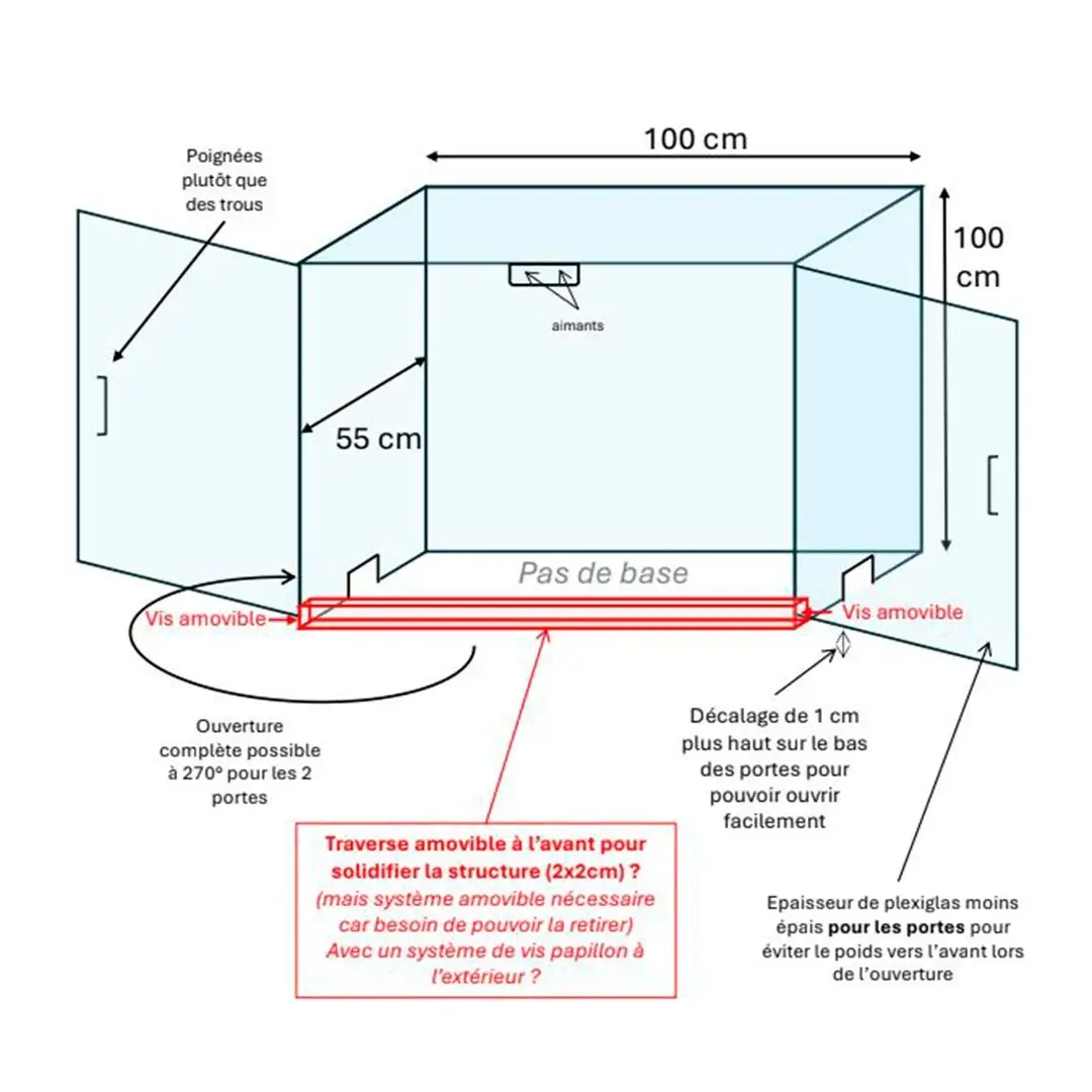 Enceinte de protection en Plexiglass 10 mm sur mesure
